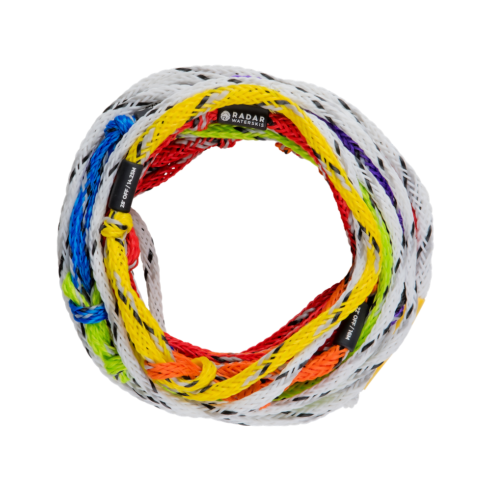 Loop 2